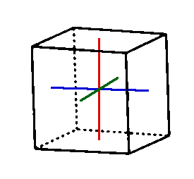 cube w three axes connecting centers of opposite faces