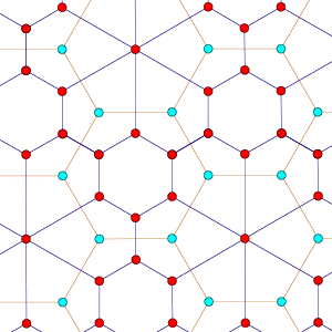 associahedra tiling #3 with dual graph
