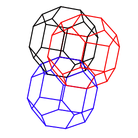 permutahedrons tiling 3-space
